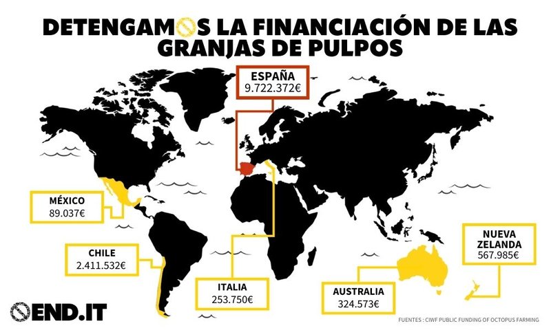 Mapa mundial de los países con mayor financiación para la cría de pulpo